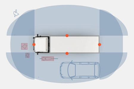 service single image 