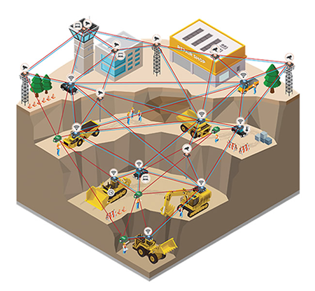 service single image 